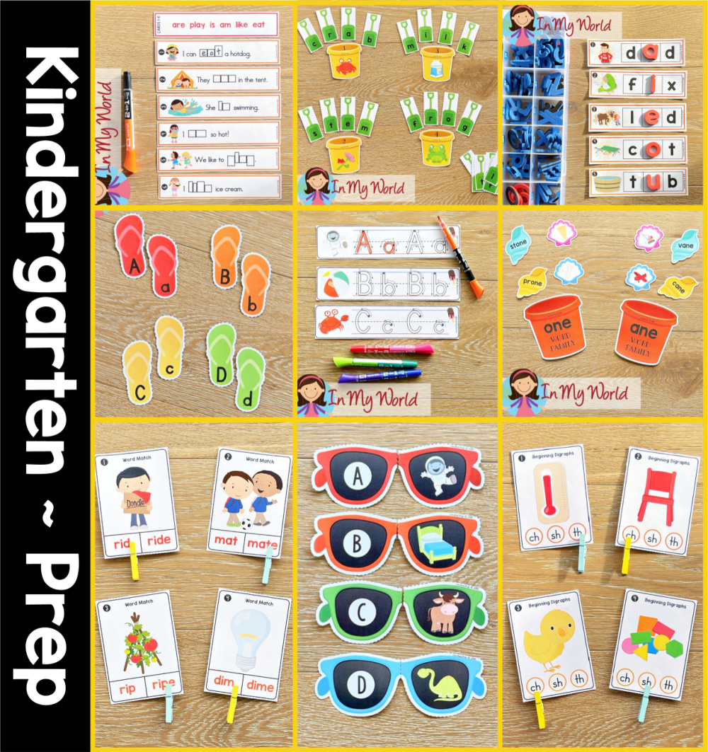 4 Things You Need to Know about TPT Copyright - Kindergarten Korner - A  Kindergarten Teaching Blog