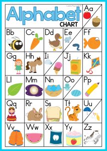 FREE Alphabet and Letter Sounds Posters | Anchor Charts - In My World
