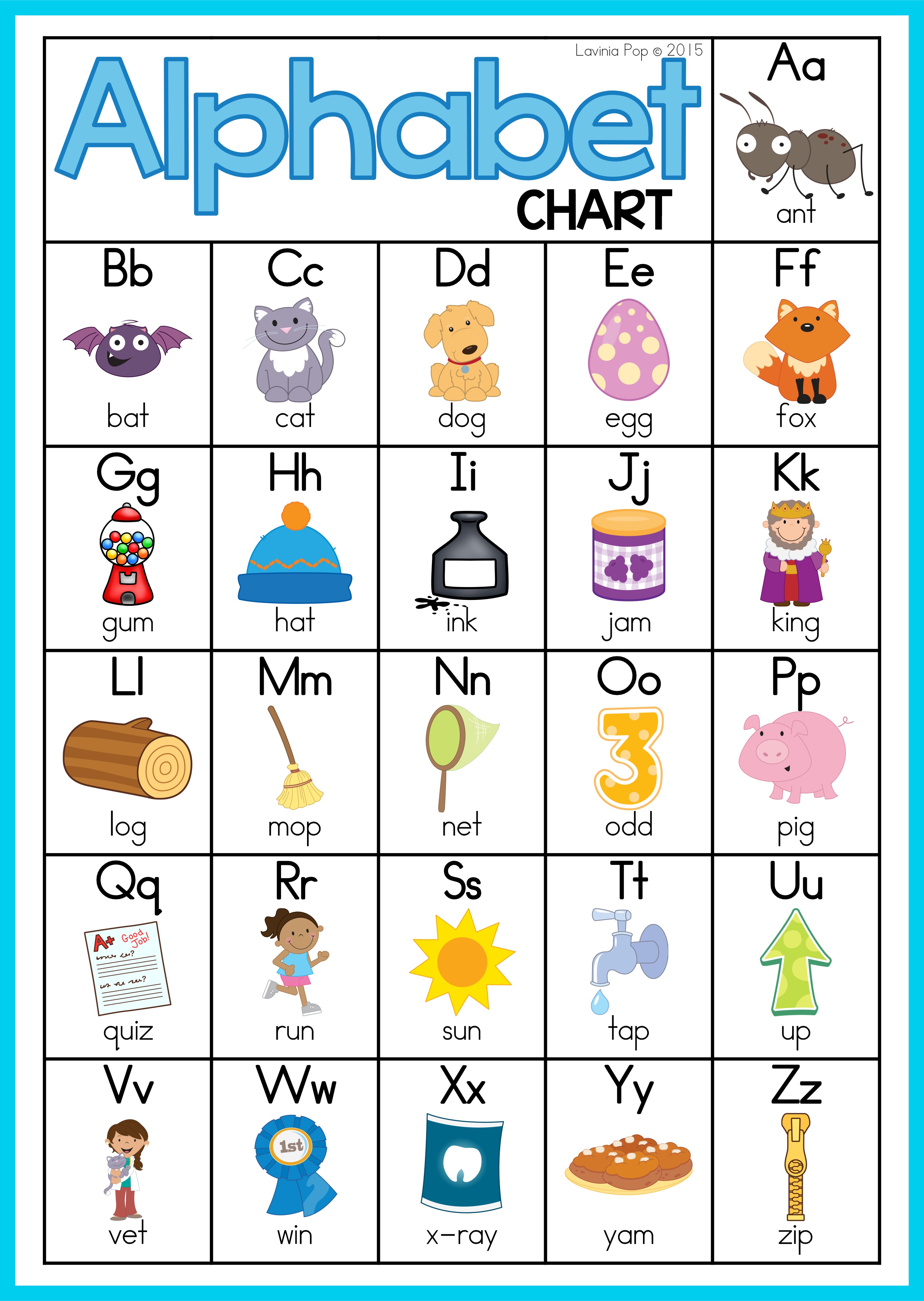 alphabet-chart12-in-my-world