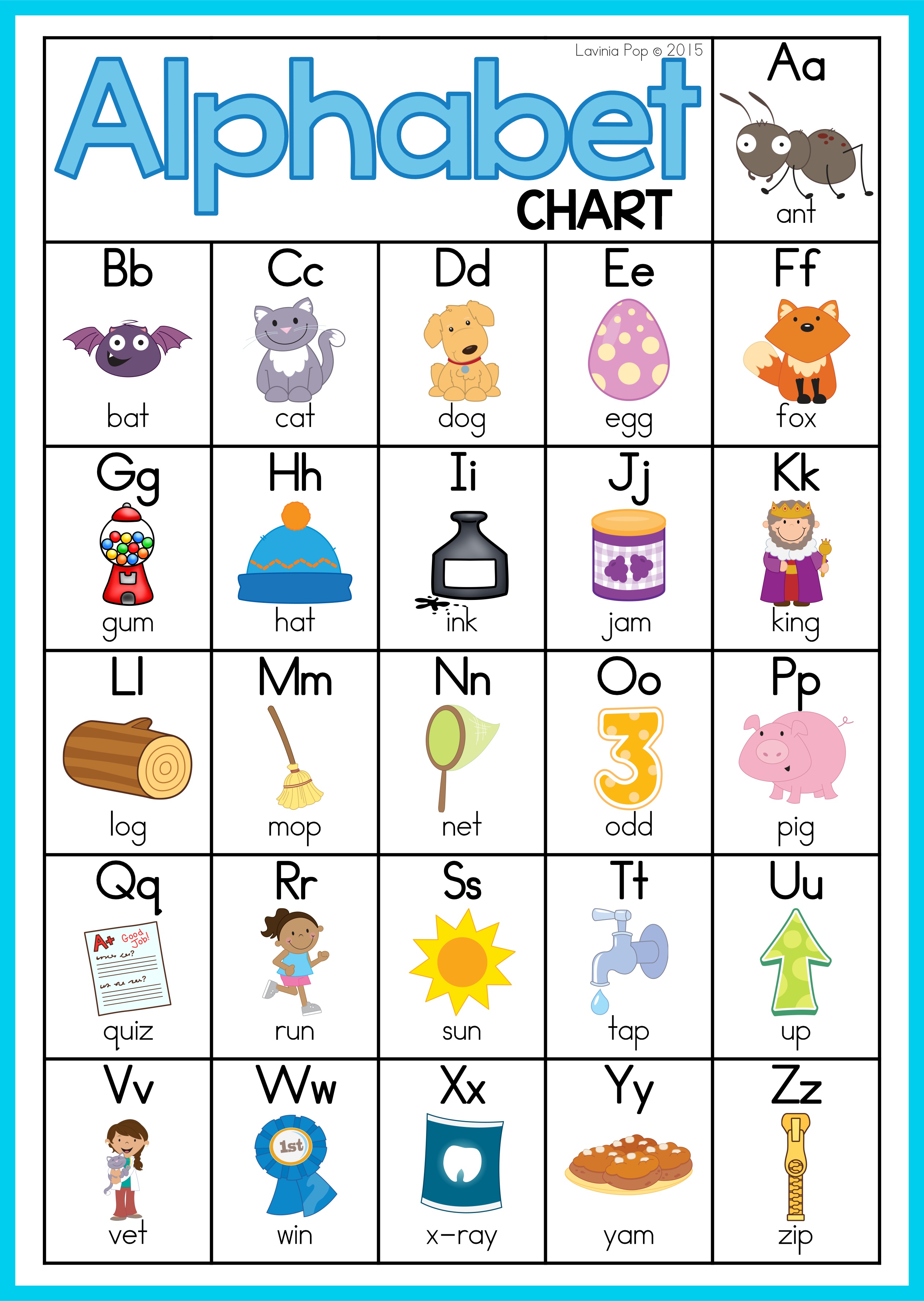 Alphabet Chart12 In My World   Alphabet Chart12 