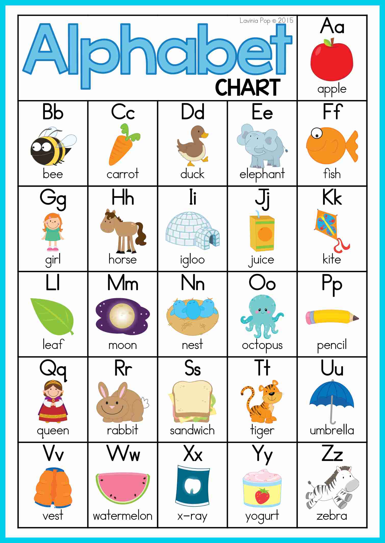 FREE Alphabet And Letter Sounds Posters Anchor Charts In My World