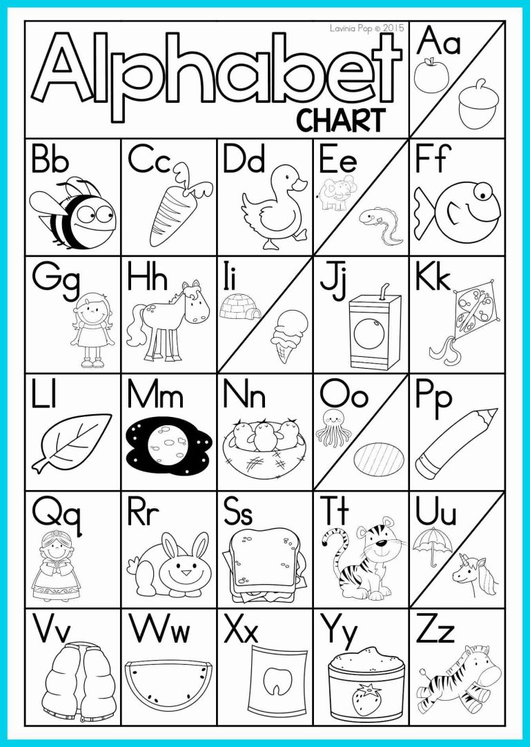 FREE Alphabet and Letter Sounds Posters | Anchor Charts - In My World