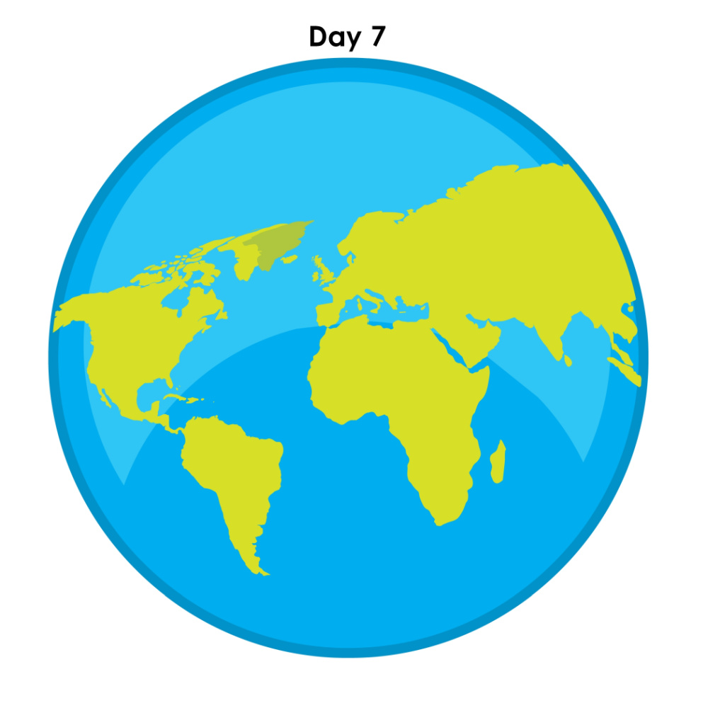 creation of the world in 7 days