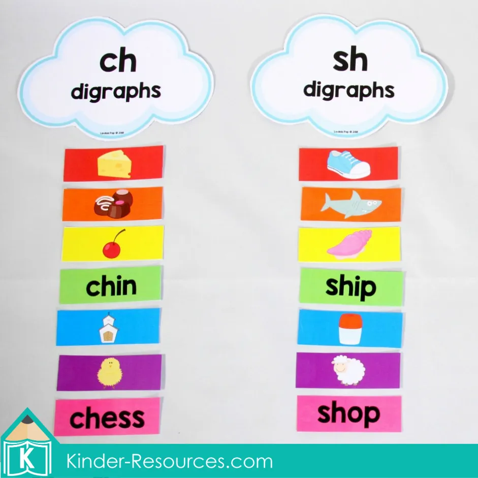 St. Patrick's Day Kindergarten Literacy Centers. Rainbow Digraph Sort