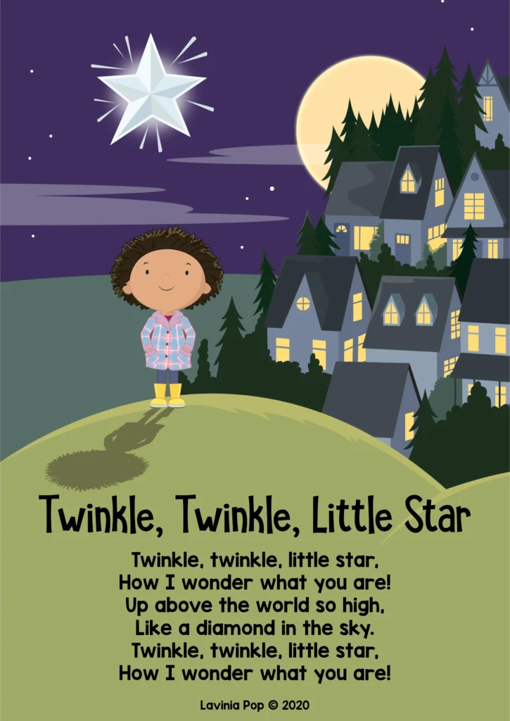 Twinkle Twinkle Little Star colorful poster with text of the nursery rhyme for preschool and kindergarten classroom display