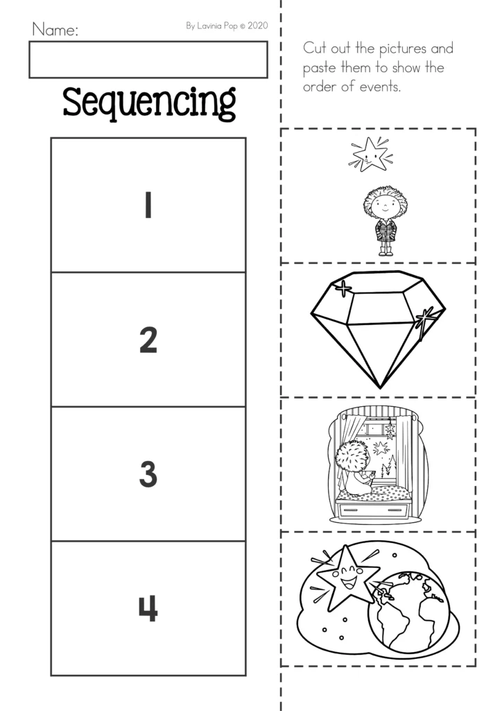 Twinkle Twinkle Little Star cut and paste sequencing worksheet with four picture boxes for children to arrange the rhyme in order