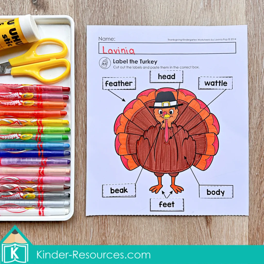 Label the turkey cut and paste worksheet for Thanksgiving vocabulary and science connection in kindergarten.