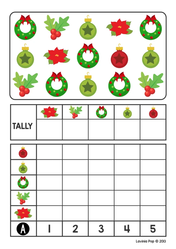 Christmas Math Centers for Kindergarten count, tally, and graph page with wreaths, poinsettias, ornaments, and holly images