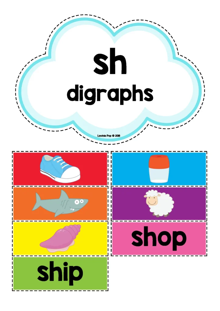 St. Patrick’s Day Literacy Centers for Kindergarten sh digraph picture cards with shoe, shark, sheep, shell, ship, and shop