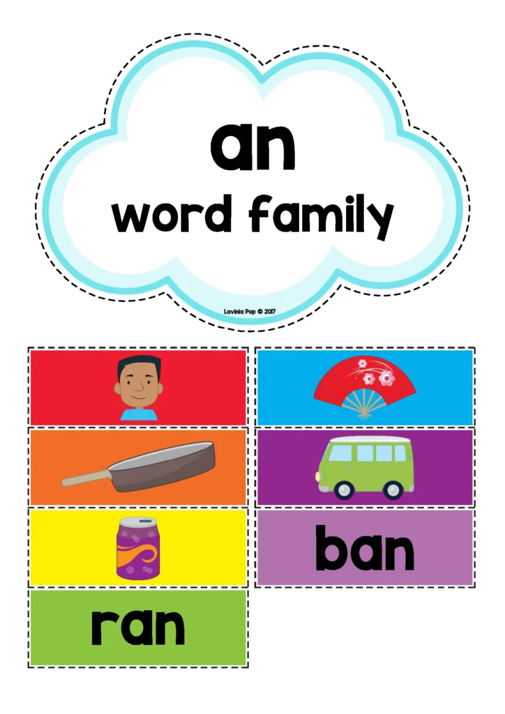 St. Patrick's Day Preschool Centers AN word family sorting cards with picture and word matching activity
