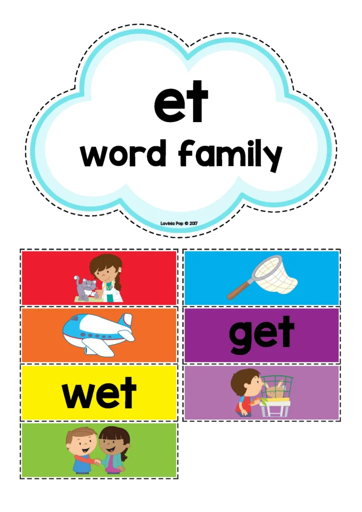 St. Patrick's Day Preschool Centers ET word family sorting cards with picture and word matching literacy activity