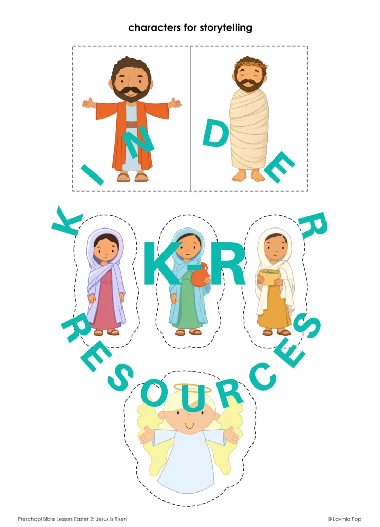 Jesus Is Risen preschool Bible lesson retelling characters including Jesus women and angel figures