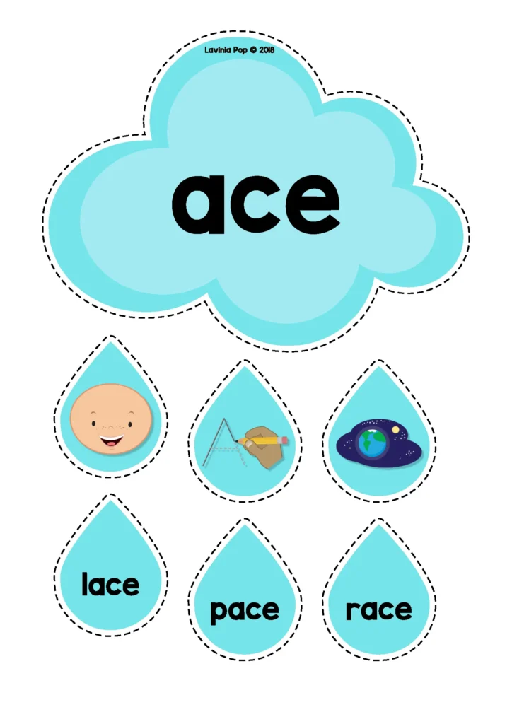 Spring Literacy Centers for Kindergarten long vowel word family sort with picture cards and word endings