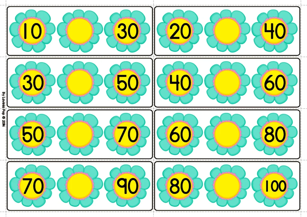 Spring Math Centers for Kindergarten Skip Counting by 10 Activity Flower Number Cards