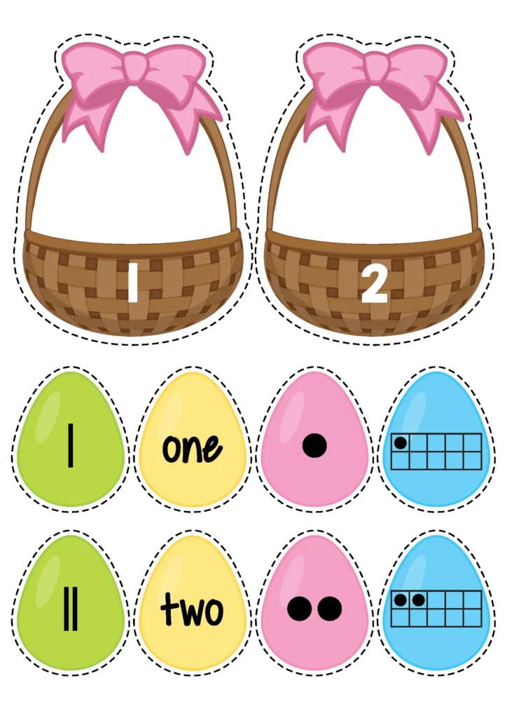 Easter Centers for Preschool number sense activity with number baskets and matching eggs showing numerals, ten frames, and dot representations