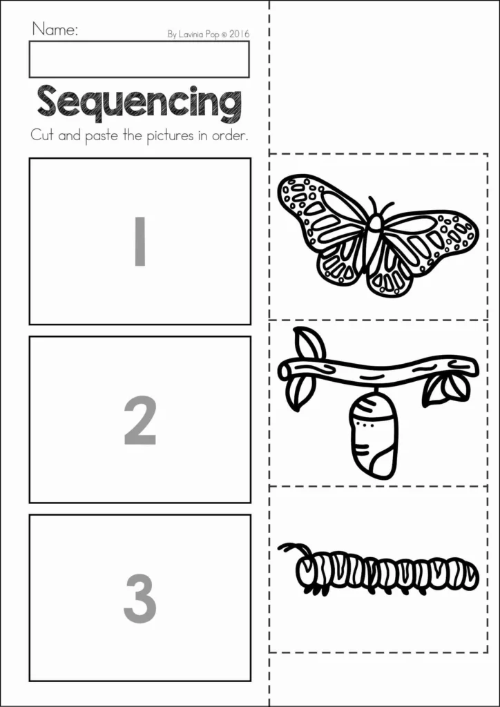 Spring Worksheets and Activities for Preschool and Kindergarten butterfly life cycle sequencing cut and paste activity with caterpillar chrysalis and butterfly
