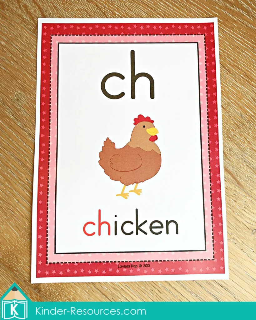 CH Digraph Worksheets and Activities ch sound poster with chicken example for phonics introduction