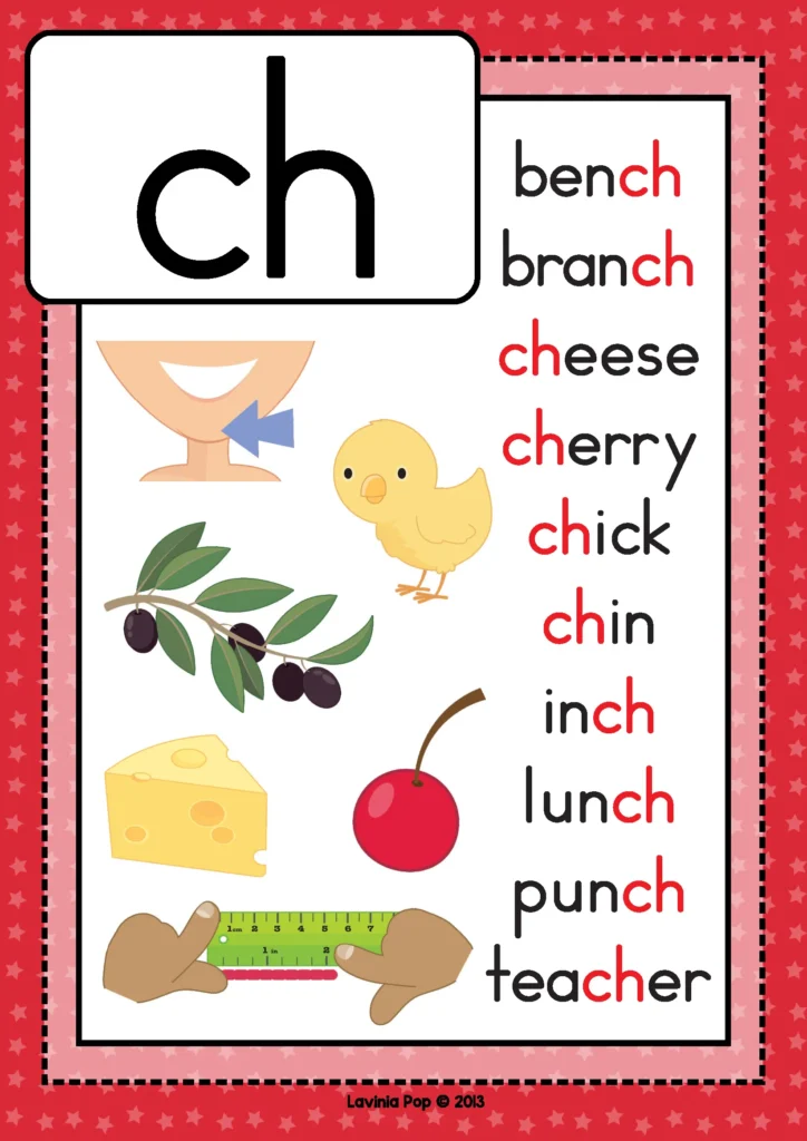 CH Digraph Worksheets and Activities anchor chart poster with ch words like bench branch cheese cherry chick chin inch lunch punch teacher