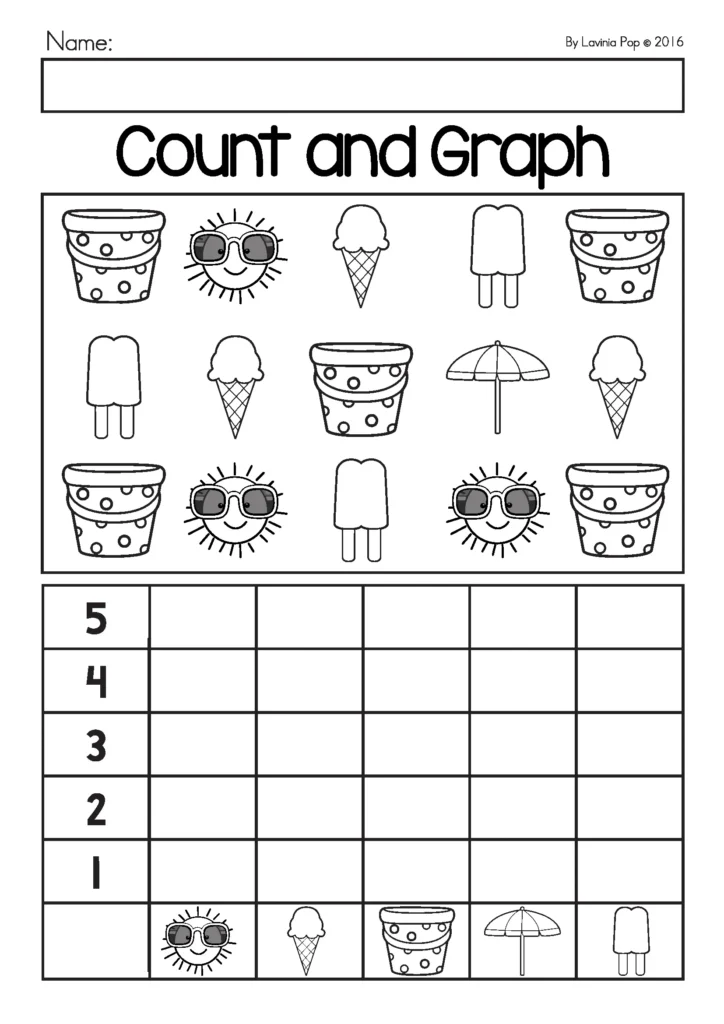 Summer Review Preschool Count and Graph worksheet with suns, ice creams, buckets, umbrella, and popsicles for early graphing practice