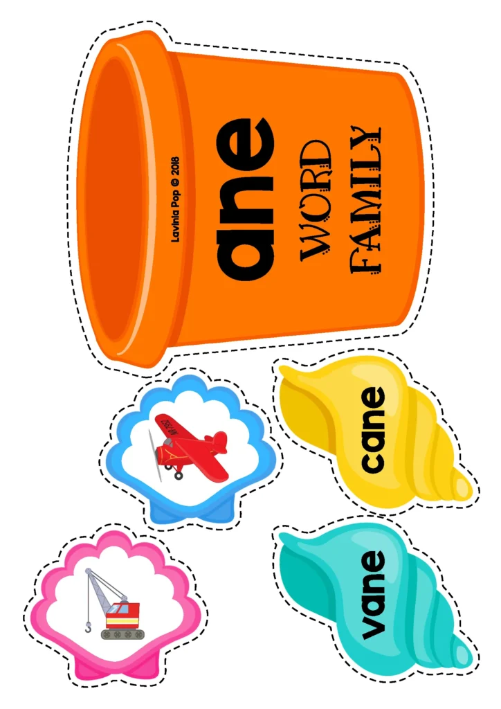 Summer literacy centers for kindergarten word family sorting activity with ane word family cards