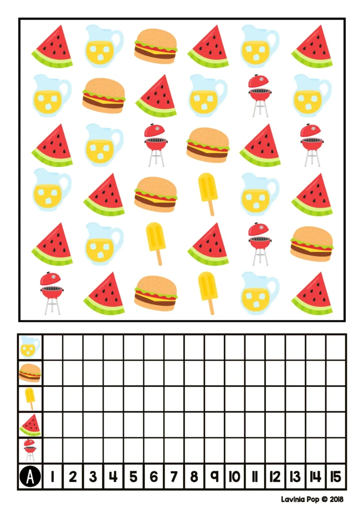 Summer Math Centers for Kindergarten count and graph activity with summer pictures including watermelon, lemonade, hamburgers, popsicles, and grills