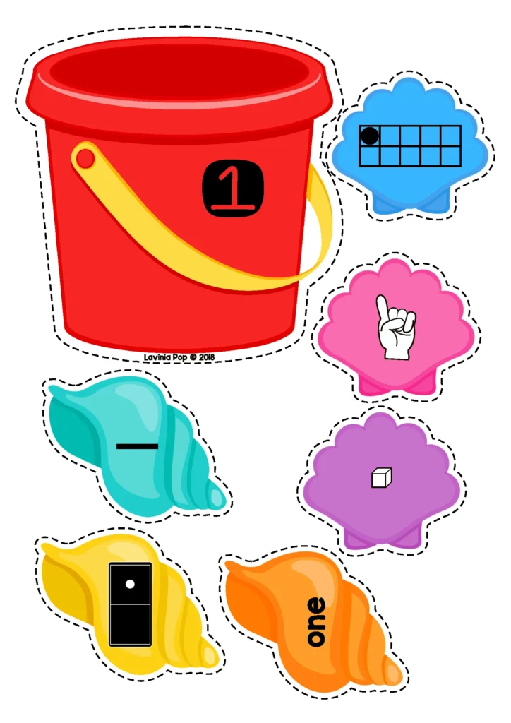 Summer Math Centers for Kindergarten number sense bucket activity for number 1 with ten frame, tally mark, cubes, domino, hand sign, and number word