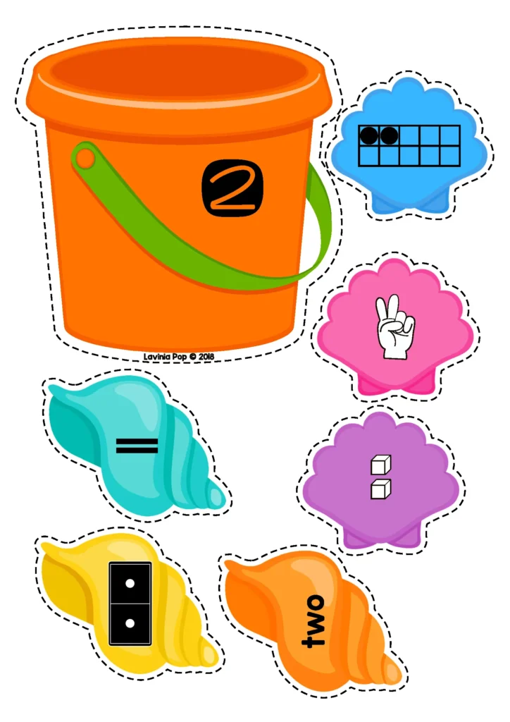 Summer Math Centers for Kindergarten number sense bucket activity for number 2 with ten frame, tally mark, cubes, domino, hand sign, and number word