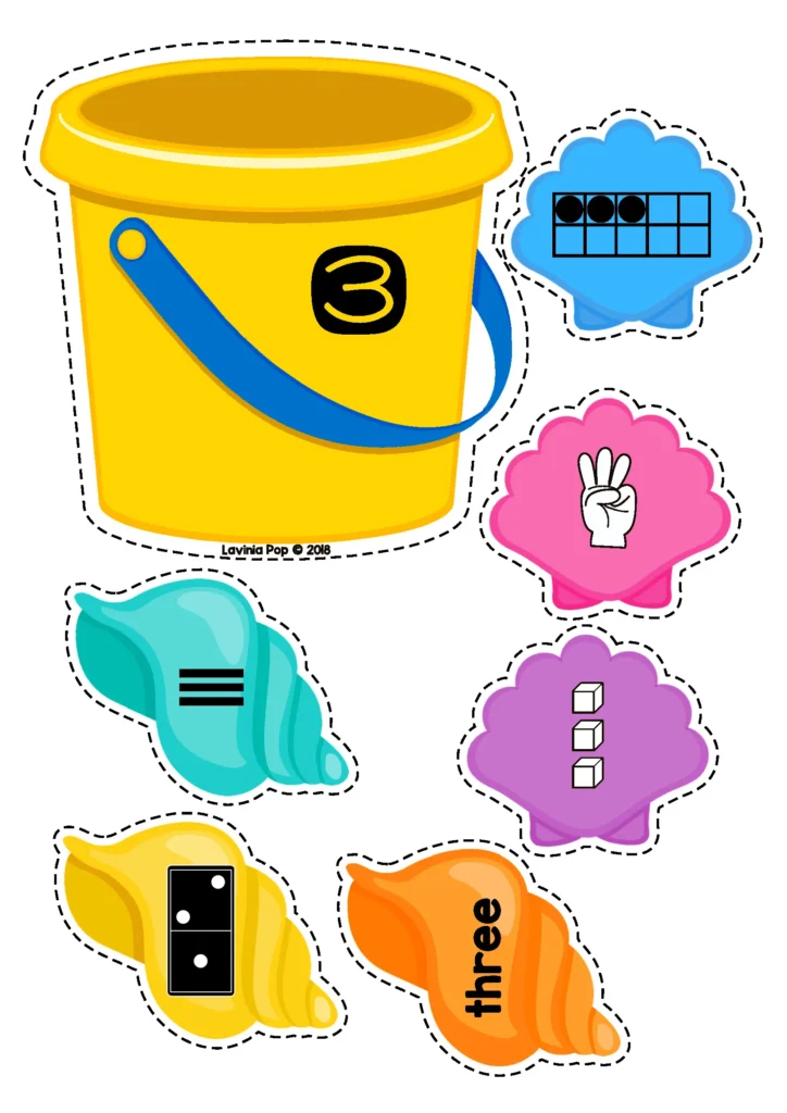 Summer Math Centers for Kindergarten number sense bucket activity for number 3 with ten frame, tally mark, cubes, domino, hand sign, and number word