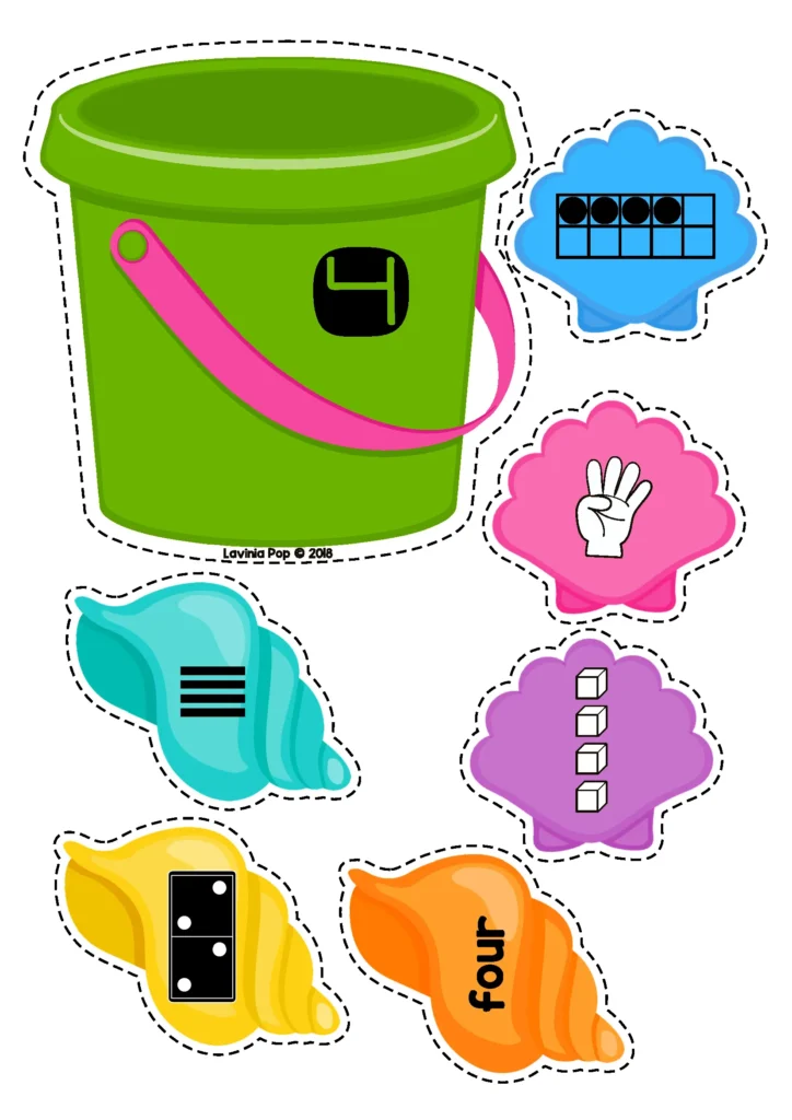 Summer Math Centers for Kindergarten number sense bucket activity for number 4 with ten frame, tally mark, cubes, domino, hand sign, and number word