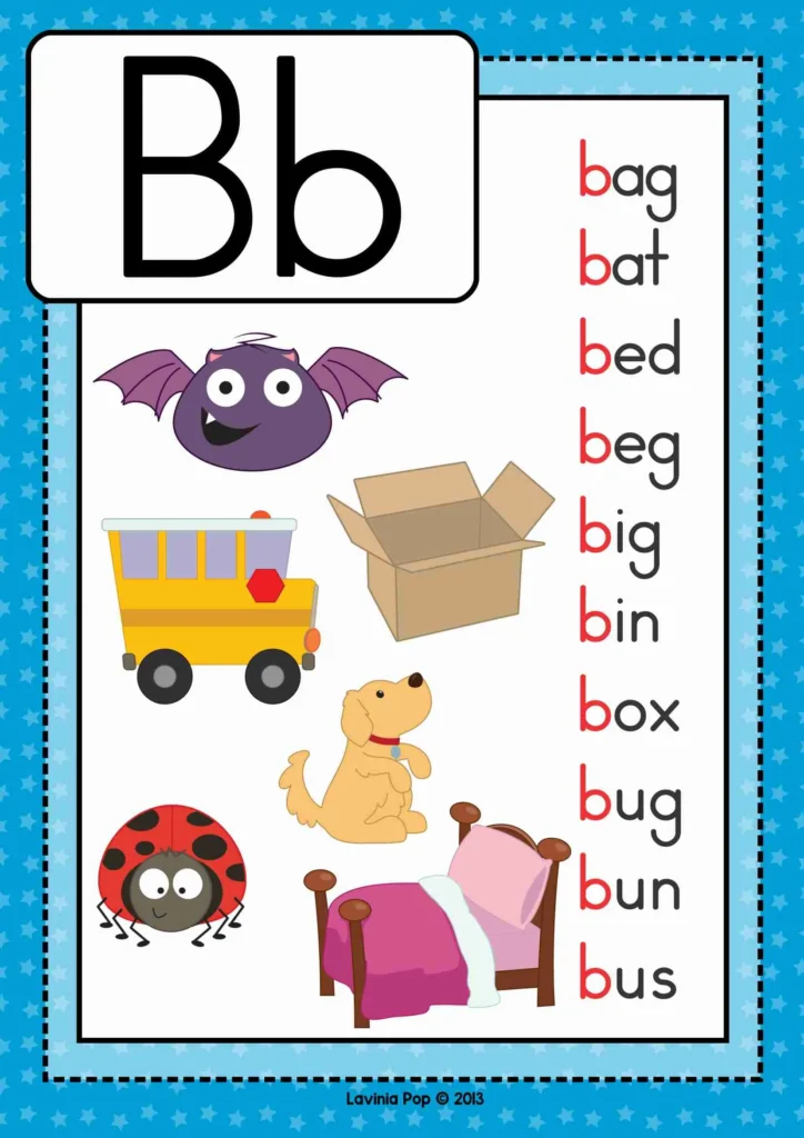 Letter B beginning sounds poster with CVC words and clip art pictures including bat, bed, bus, bug, and box for Preschool and Kindergarten