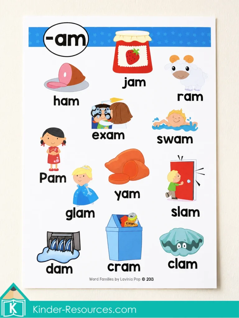 AM word family poster for kindergarten phonics and homeschool reading practice, with picture vocabulary for ham, jam, ram, Pam, exam, swam, glam, yam, slam, dam, cram, and clam.