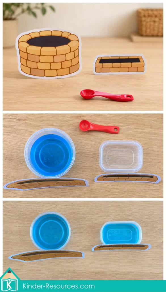 Hands-on Isaac and Rebekah water activity showing printable well and trough pieces, a tub of blue water, a small container, and a measuring spoon.