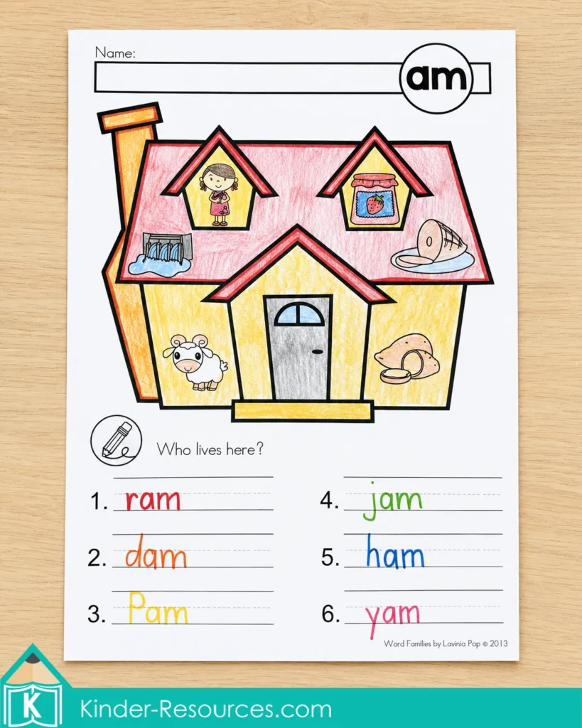 AM word family worksheet for kindergarten and homeschool phonics practice with picture clues, CVC words, handwriting, and a child colored activity.