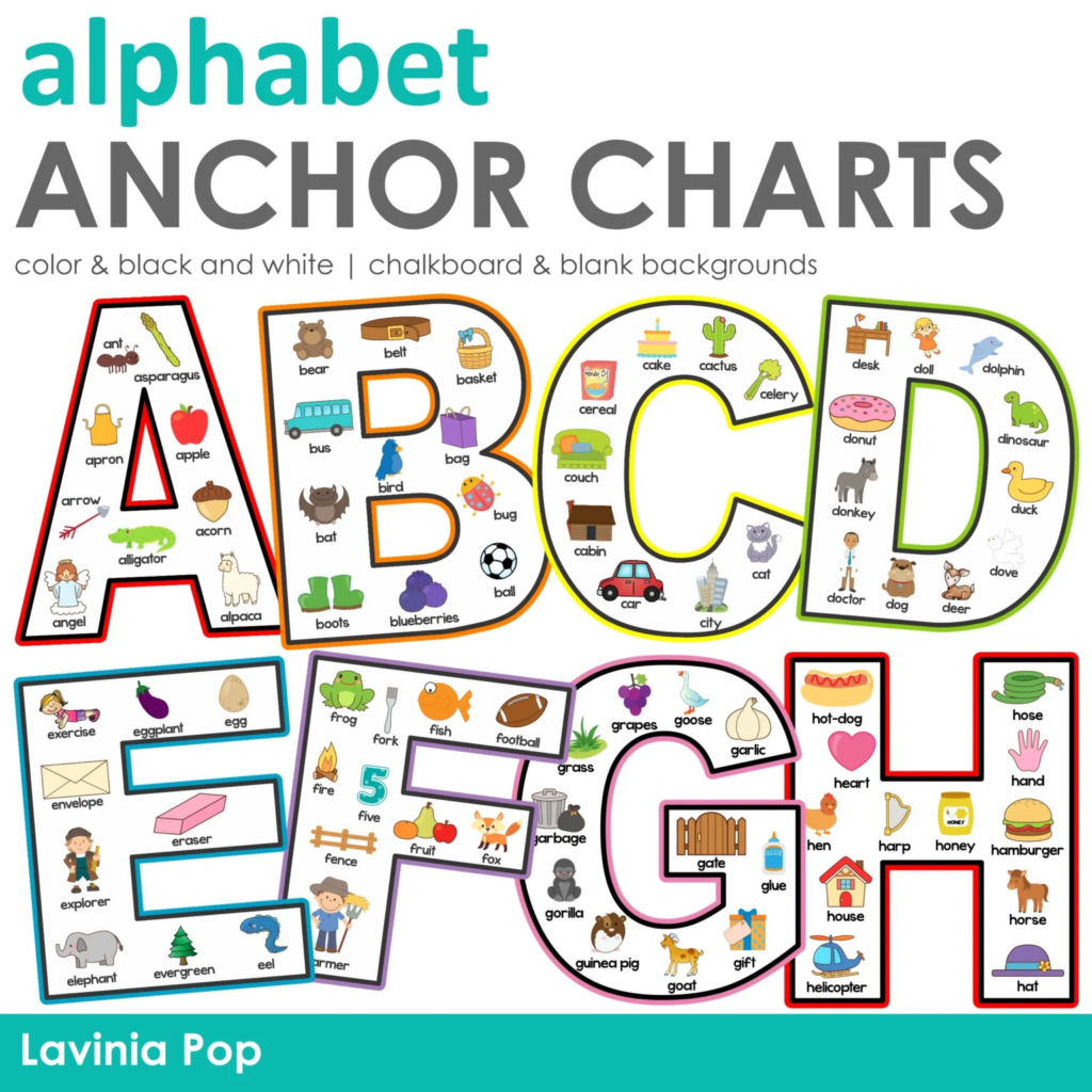 Alphabet Anchor Charts resource cover featuring colorful uppercase letters A through F with labeled beginning sound pictures and multiple printing options.