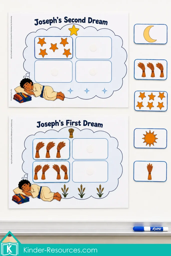 Sorting wheat bundles, the sun, moon and stars onto Joseph’s First Dream and Joseph’s Second Dream printable mats.