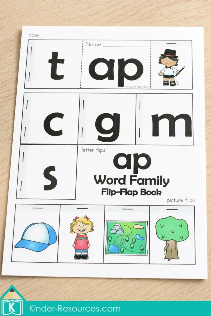 Printable AP word-family flip-flap book with letter flaps and pictures for tap, cap, gap, map and sap.