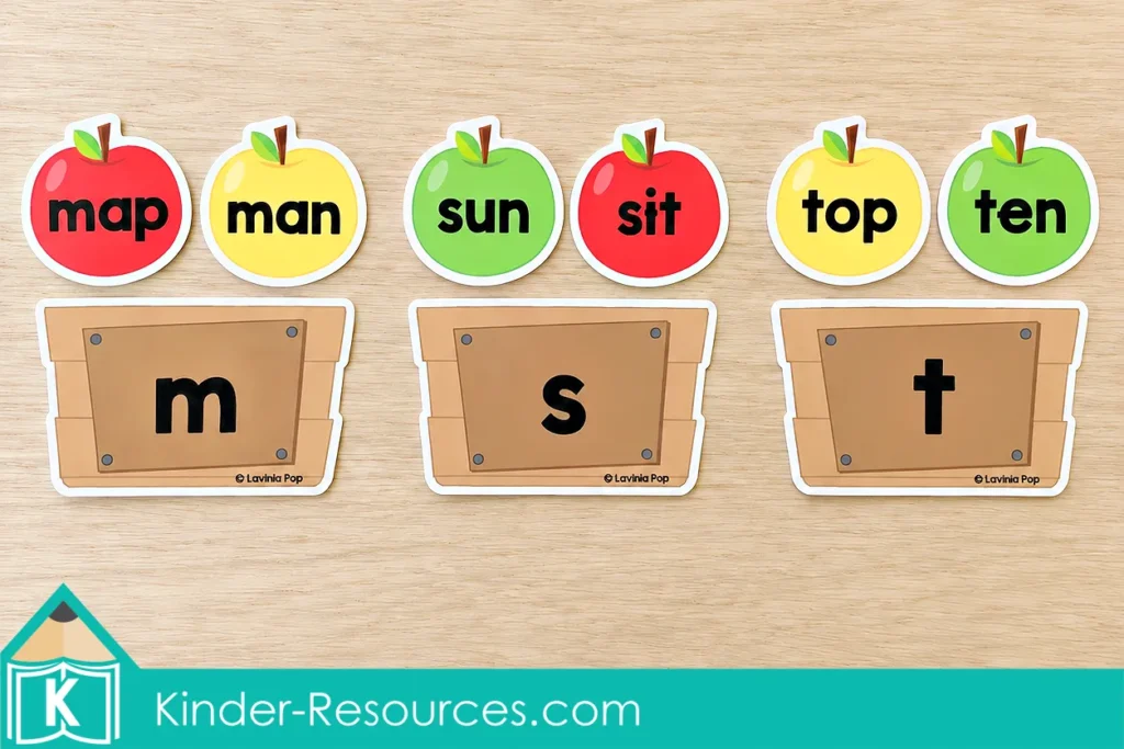 Word apples map and man, sun and sit, and top and ten grouped above crates labeled m, s, and t.