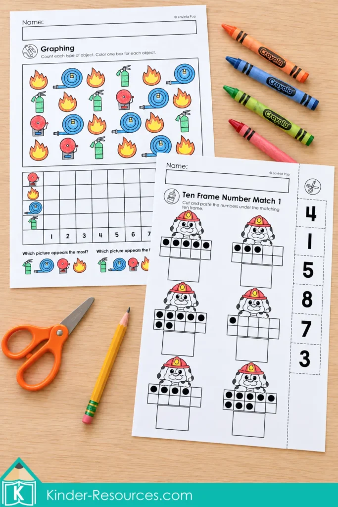 Kindergarten fire safety math worksheets featuring picture graphing and firefighter dog ten frame matching, arranged with crayons, scissors, and a pencil.