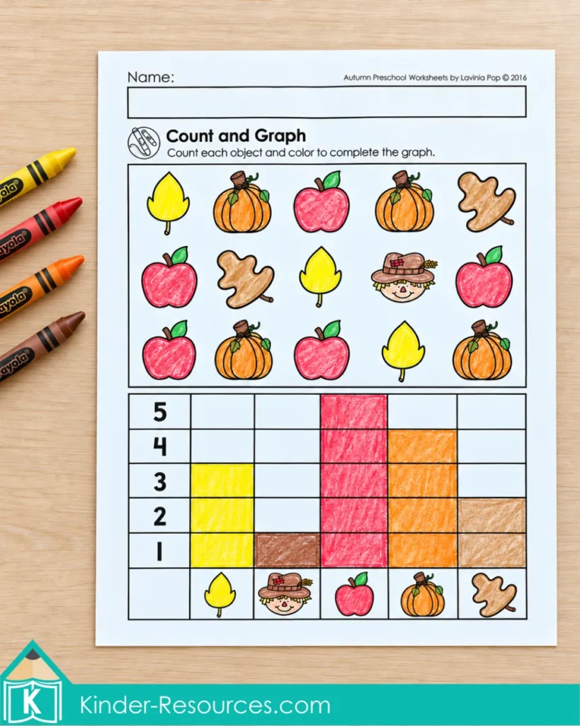 Fall counting and graphing worksheet with leaves, apples, pumpkins, and a scarecrow above a completed colored bar graph.