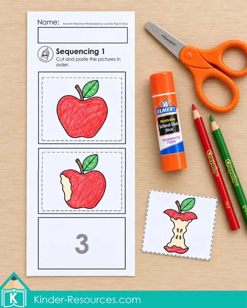 Three-step apple sequencing worksheet with whole and partly eaten apples in place and an apple core cutout beside the final box.