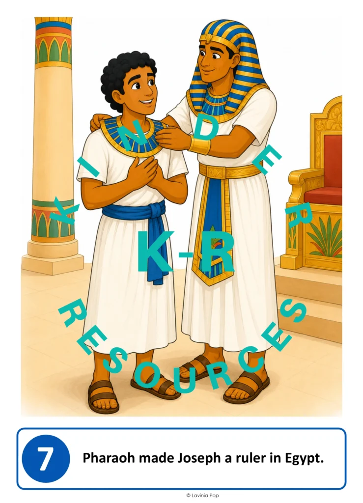 Numbered story poster showing Pharaoh placing a gold collar on Joseph, with the sentence “Pharaoh made Joseph a ruler in Egypt.”