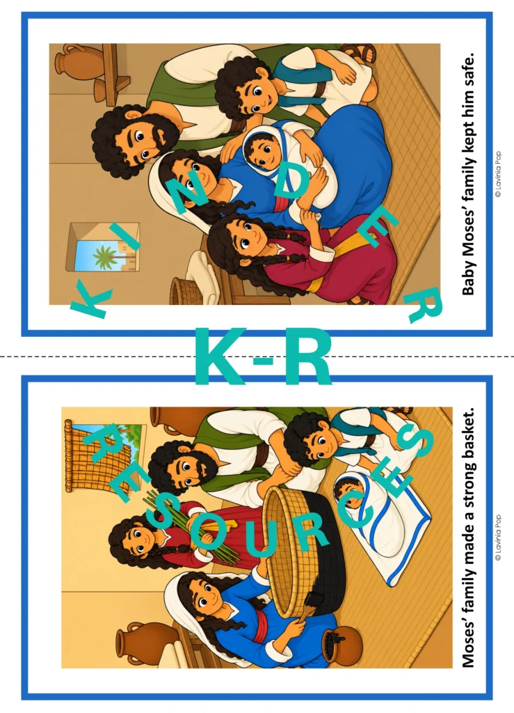 Baby Moses story sequencing cards for retelling the Bible story in preschool.