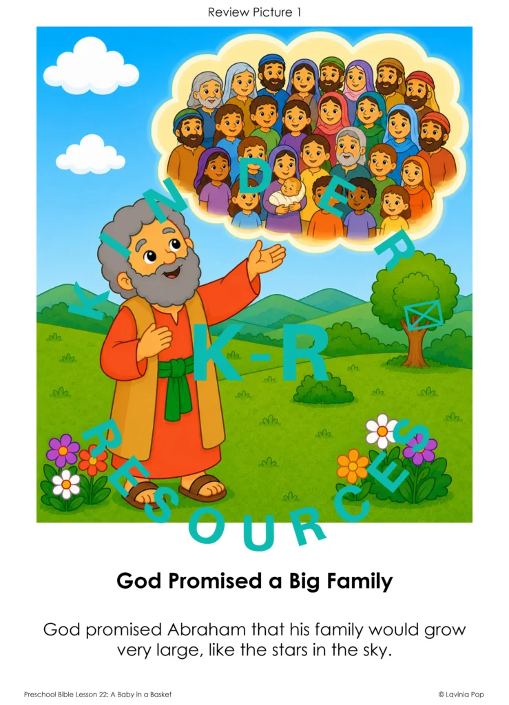 God promised Abraham a big family review picture for preschool Bible lessons.