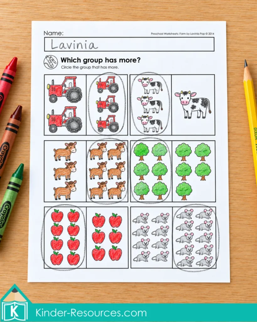 Farm Preschool Worksheets and Activities with picture groups of tractors, cows, goats, trees, apples and mice to compare quantities.
