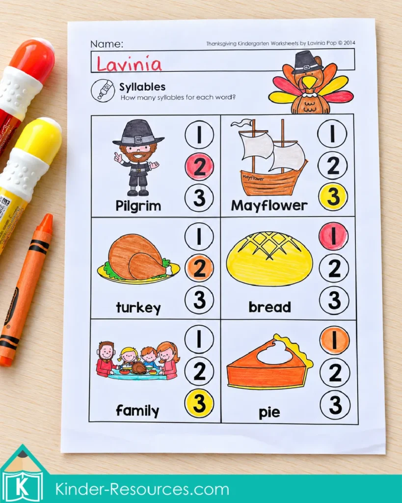 Thanksgiving syllable worksheet with colored circles showing the syllable counts for Pilgrim, Mayflower, turkey, bread, family, and pie.